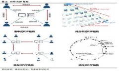 MetaMask转账不到账的原因及