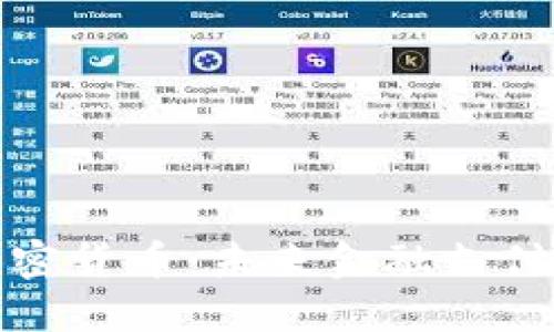 信用卡加密货币：未来金融支付的新趋势