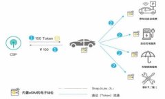 狐狸钱包：适合年轻人的