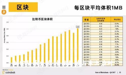 加密货币监管：全球趋势与本土应对