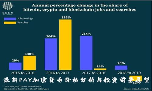 最新PAY加密货币价格分析与投资前景展望