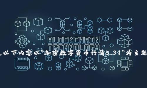注意: 由于具体的市场数据和行情信息可能在实际情况中频繁变化，以下内容以