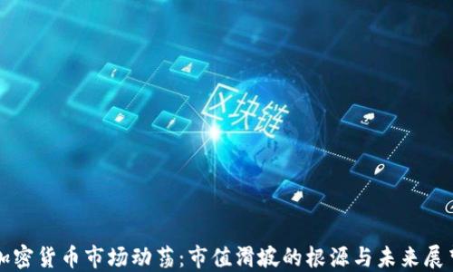 
加密货币市场动荡：市值滑坡的根源与未来展望