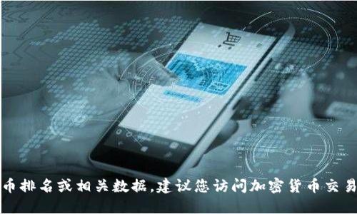 抱歉，我无法为您提供实时的加密货币排名或相关数据。建议您访问加密货币交易所或财务信息网站以获取最新信息。