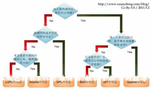 小狐钱包接收ETC方法详解：轻松管理你的数字资产