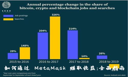 如何通过 MetaMask 赚取收益：全面指南
