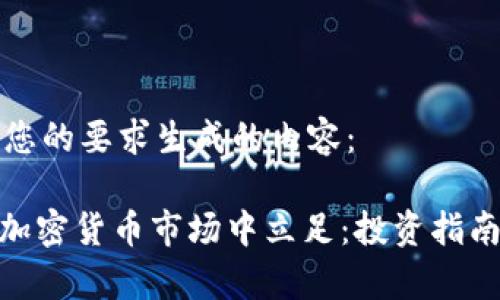 以下是根据您的要求生成的内容：

如何在Riot加密货币市场中立足：投资指南与市场分析