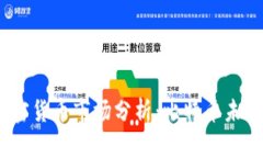 2023年加密货币市场分析：比特币未来走势预测