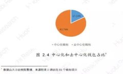 小狐钱包支持哪些加密货