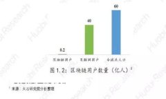 小狐钱包使用指南：一站
