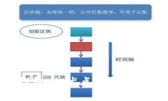 中文版小狐钱包的优点及用户体验全面解析