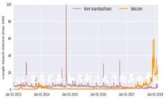 MetaMask使用指南：如何解决无法购买的常见问题