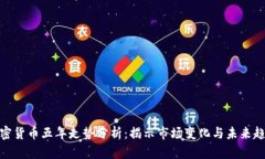 加密货币五年走势分析：