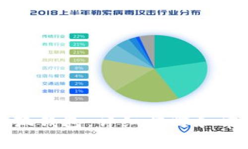如何创建小狐钱包：详细步骤和常见问题解析