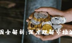 加密货币事件成因全解析：深度理解市场波动背