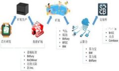 hui-de-bi-jia-mi-huo-bi/hui-de-bi-jia-mi-huo-bi汇德币, 加密