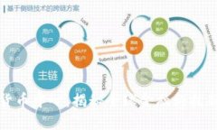 瑞士加密货币中心：揭秘全球金融科技新兴的沃