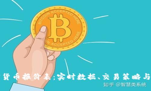 全面解析加密货币报价表：实时数据、交易策略与市场趋势分析
