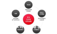 如何找回小狐钱包数字密码：全面指南