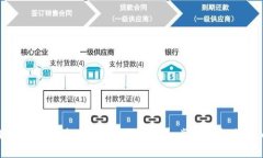 小狐钱包最新提币教程：一步一步教你轻松提币