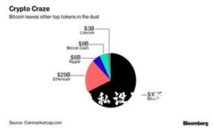 如何设置小狐钱包的隐私设置，保护个人信息安