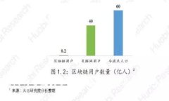 小狐钱包网页版打不开的解决方案及常见问题解