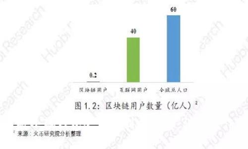 如何将小狐钱包余额转到支付宝：详细操作指南